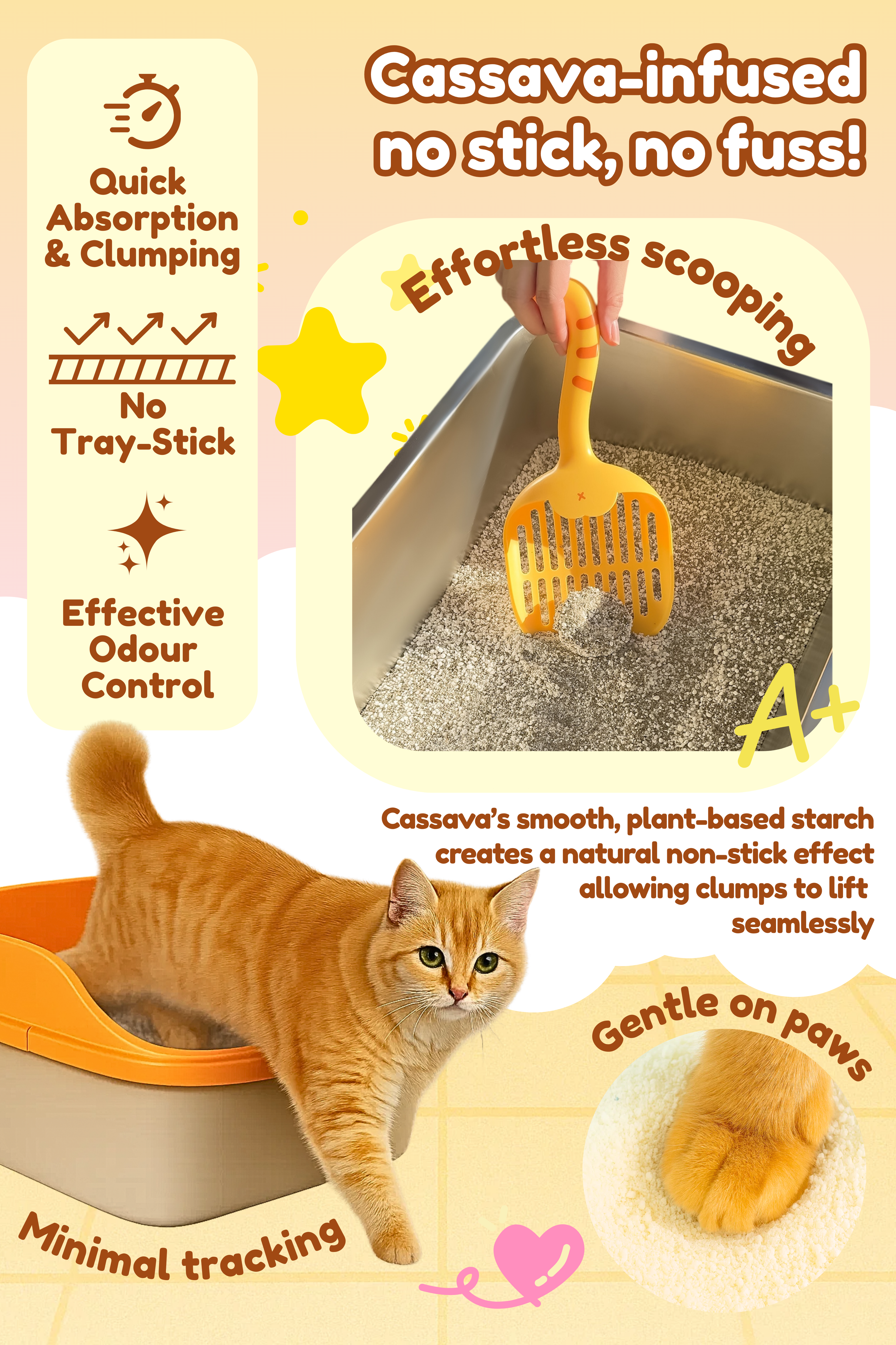 Early Access Special! Buy 7kg, Get 2kg FREE Cassava Cat Litter