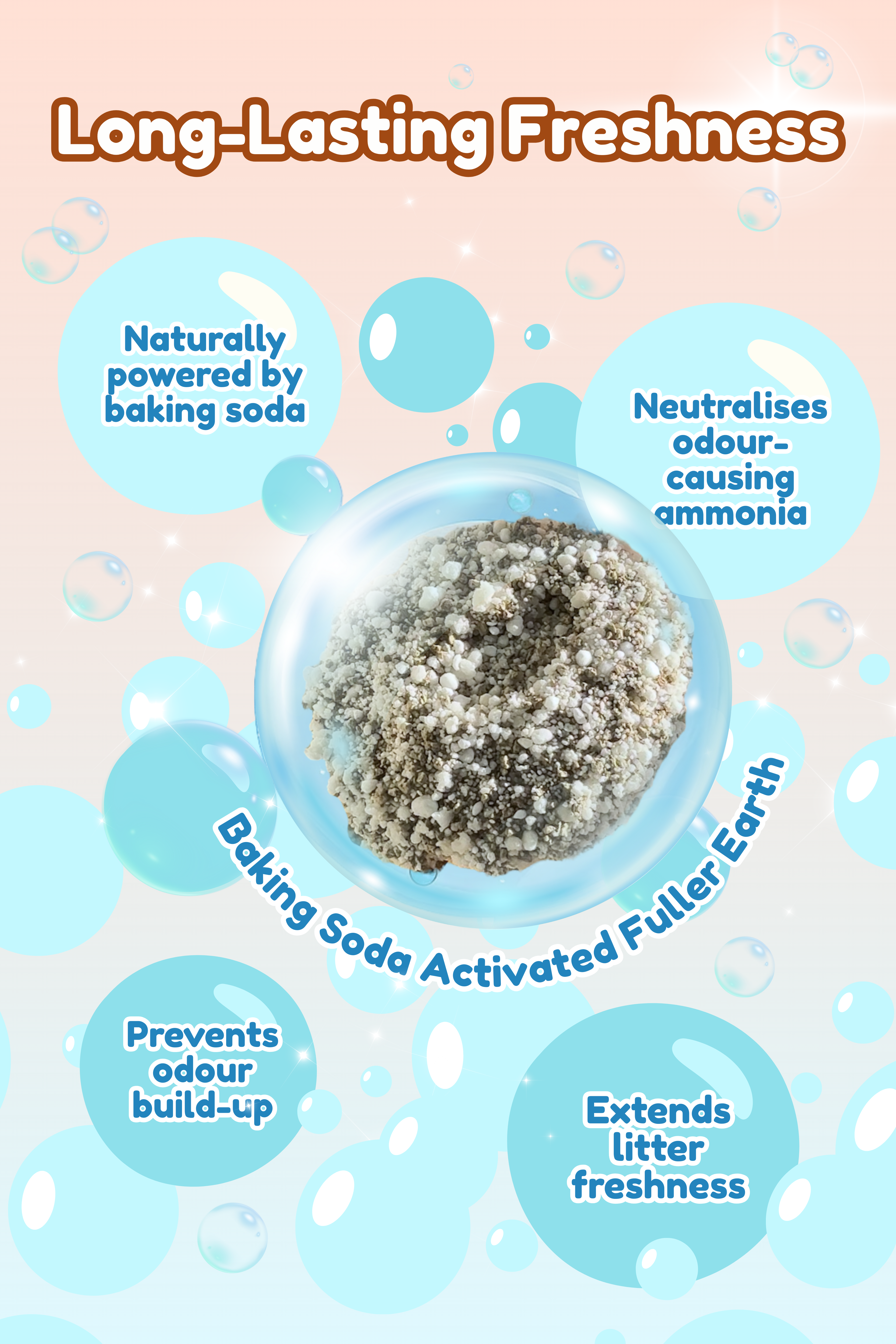 30L Clumpy EasyClean Cassava Cat Litter 21KG Bundle