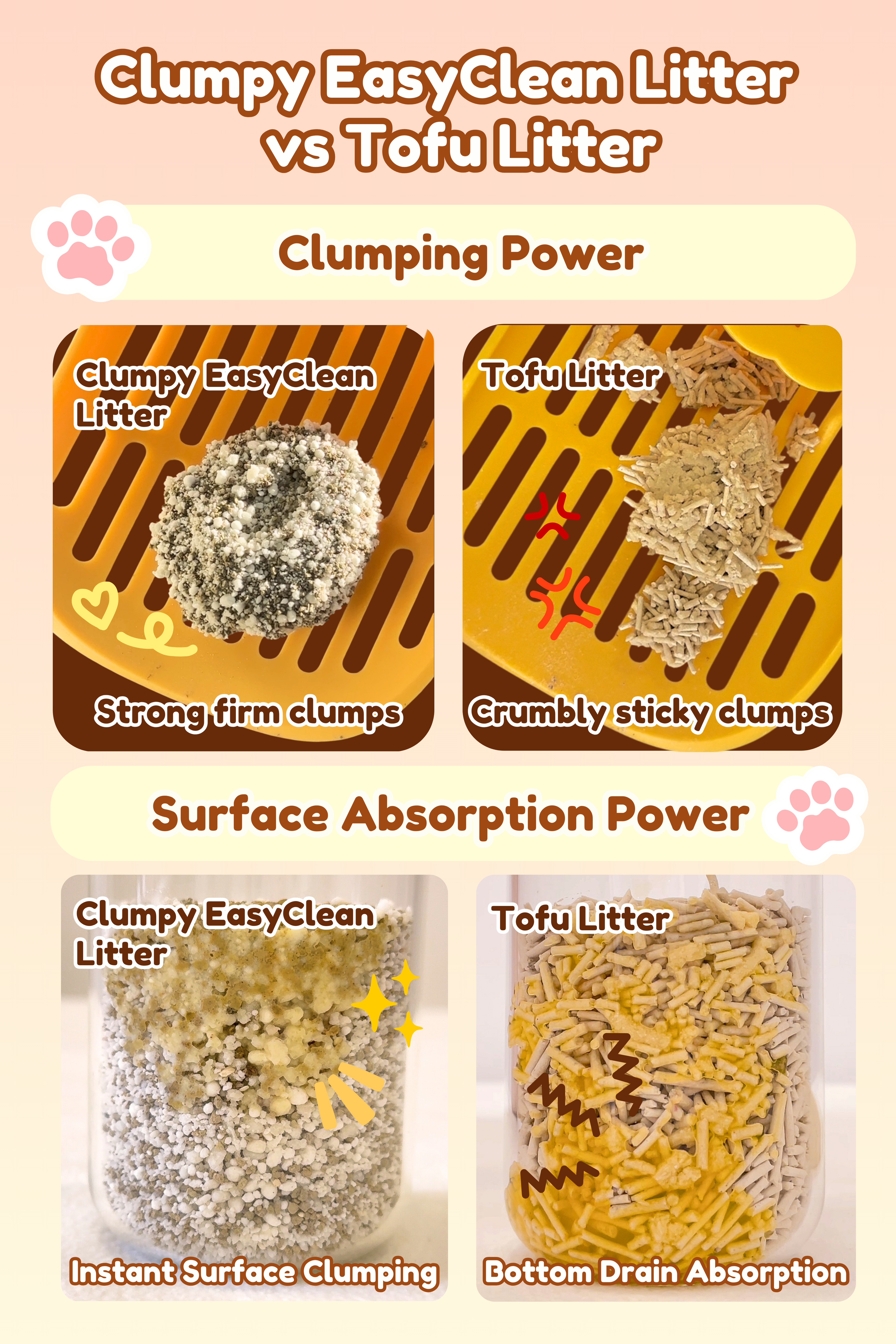 30L Clumpy EasyClean Cassava Cat Litter 21KG Bundle