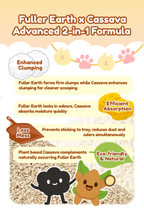 30L Clumpy EasyClean Cassava Cat Litter 21KG Bundle